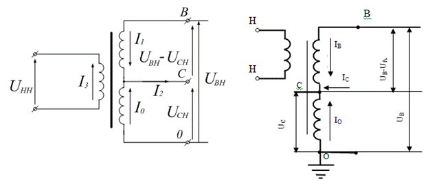 Формирование токов в общей и последовательной обмотках при автотрансформаторном , трансформаторном и комбинированном режимах . - student2.ru