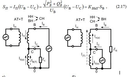 Формирование токов в общей и последовательной обмотках при автотрансформаторном , трансформаторном и комбинированном режимах . - student2.ru