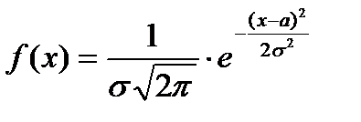Формула Бернулли записывается как - student2.ru