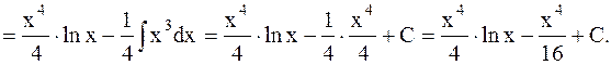 Формула интегрирования по частям - student2.ru