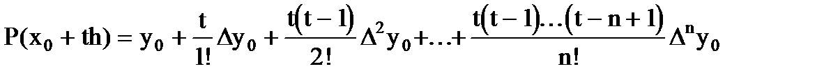 Формула Ньютона для интерполирования вперед и экстраполирования назад - student2.ru