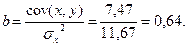 Формула определения бета - коэффициента - student2.ru