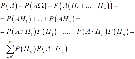 Формула полной вероятности. Формулы Байеса - student2.ru