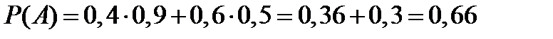 Формула полной вероятности и формулы Байеса - student2.ru