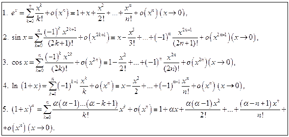 Формула Тейлора с остаточными членами в форме Пеано и Лагранжа - student2.ru