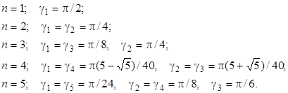 Формулы Кристофеля – Шварца - student2.ru