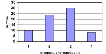 Формулы приближенных вычислений - student2.ru