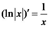 Формулы производных основных элементарных функций - student2.ru