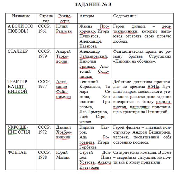 Фрагмент многоуровневого списка - student2.ru