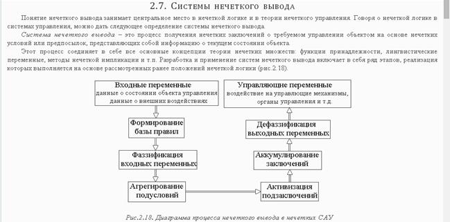 Фреймовые модели представления знаний - student2.ru