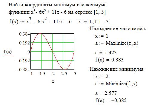 Функции Minimize, Maximize - student2.ru