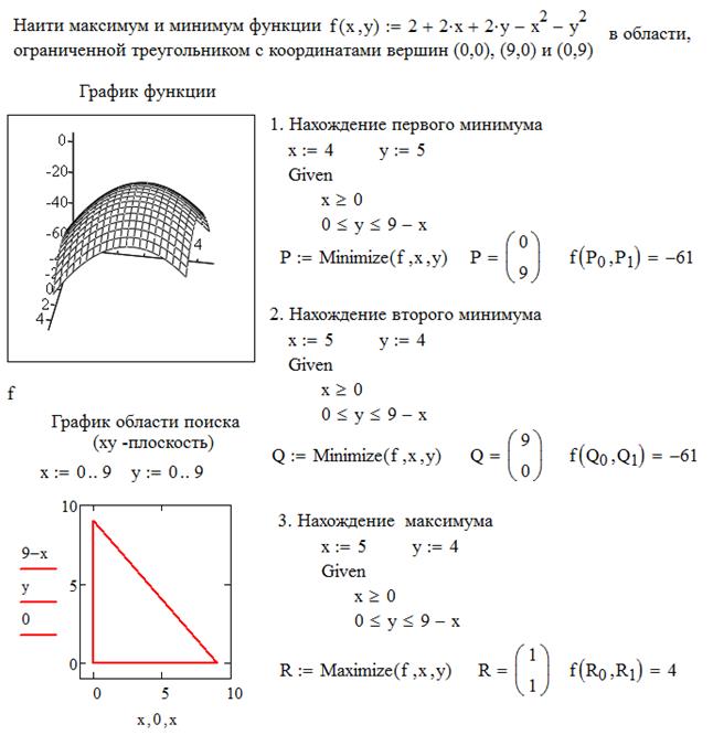 Функции Minimize, Maximize - student2.ru