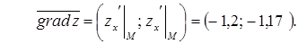 Функции нескольких переменных. Пример 16. Найти градиент функции в точке - student2.ru