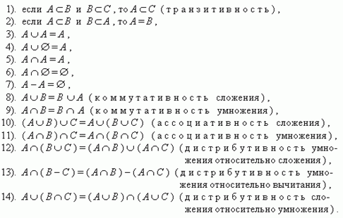 Функции. Определение и общие свойства - student2.ru