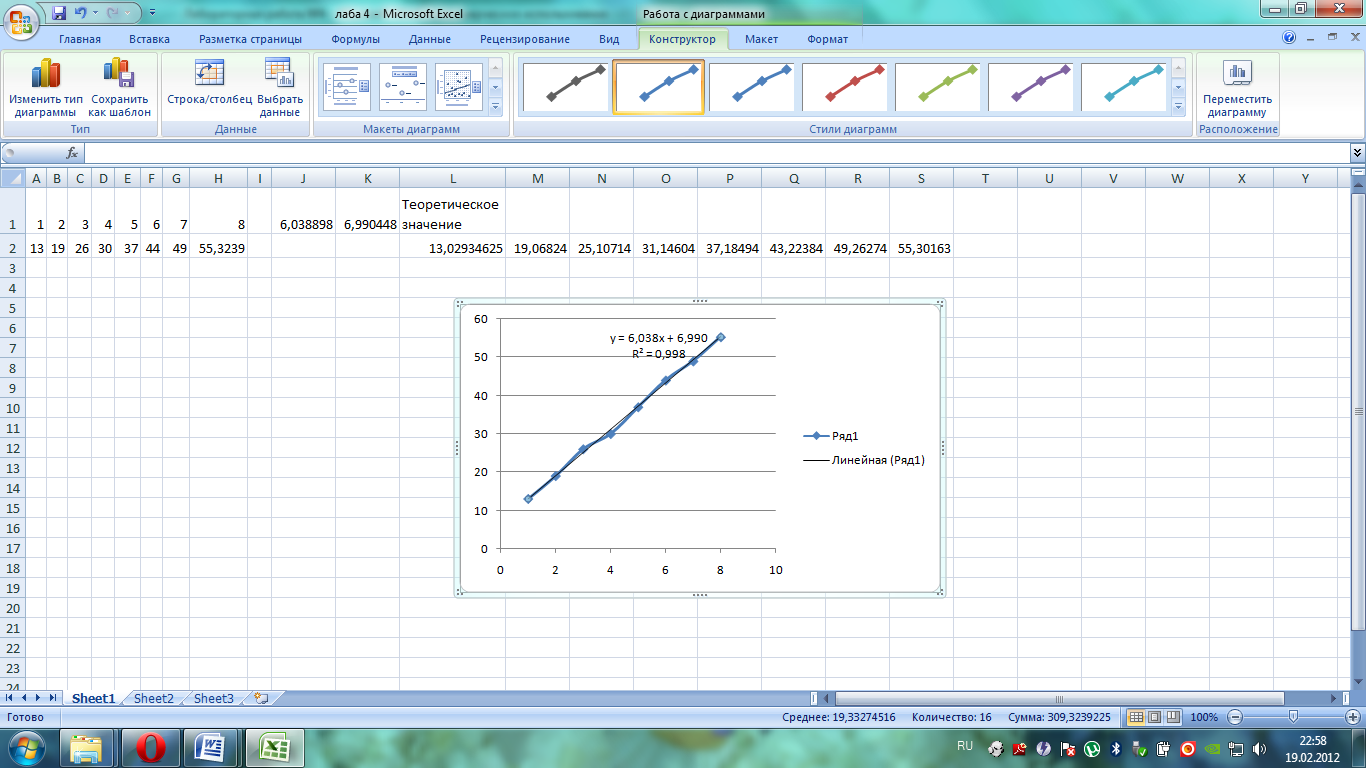 Функции рабочего листа для уравнения линейной регрессии - student2.ru