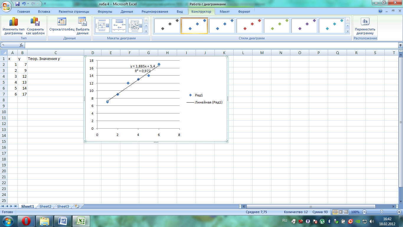Функции рабочего листа для уравнения линейной регрессии - student2.ru