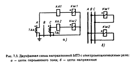 функциональная схема и принцип действия токовой направленной защиты - student2.ru