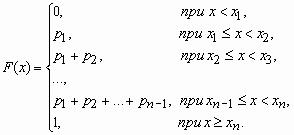 Функция распределения дискретной случайной величины. - student2.ru