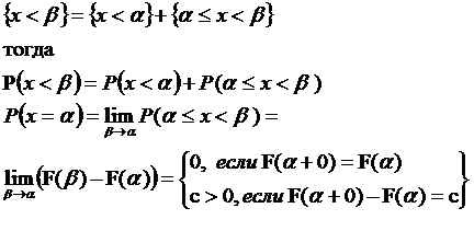 Функция распределения одномерной случайной величины, определение, вывод свойств (включая формулу вероятности попадания в промежуток). - student2.ru