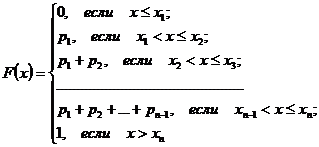 Функция распределения вероятностей - student2.ru