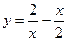 Функцияның өсу, кему аралықтары - student2.ru