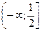 Функцияның өсу, кему аралықтары - student2.ru