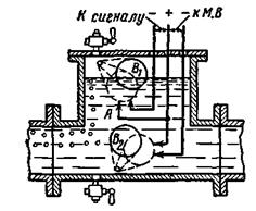 г) Трансформаторы для радиоэлектроники - student2.ru