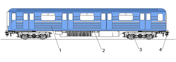Схема вагона метро 81 717