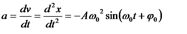 Скорость и ускорение при колебательном движении - student2.ru
