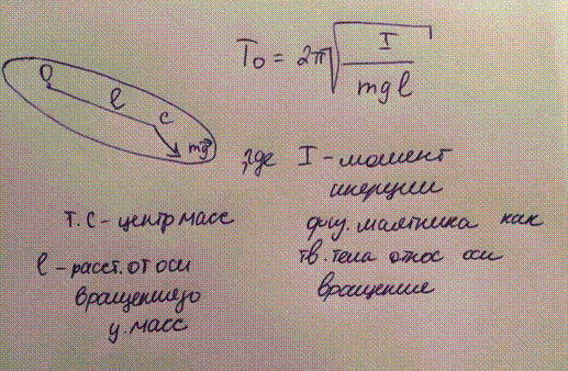 Гармонические колебания и их характеристики. Гармонические осцилляторы. Энергия гармонических колебаний. - student2.ru