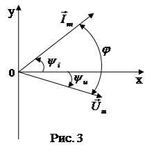 Гармонические колебания. Изображение синусоидальных токов векторами и комплексными числами - student2.ru