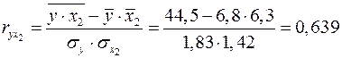 Где – коэффициент чистой регрессии при факторе , – средняя квадратическая (стандартная) ошибка коэффициента регрессии - student2.ru