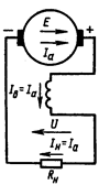 Генератор постоянного тока с последовательным возбуждением. - student2.ru