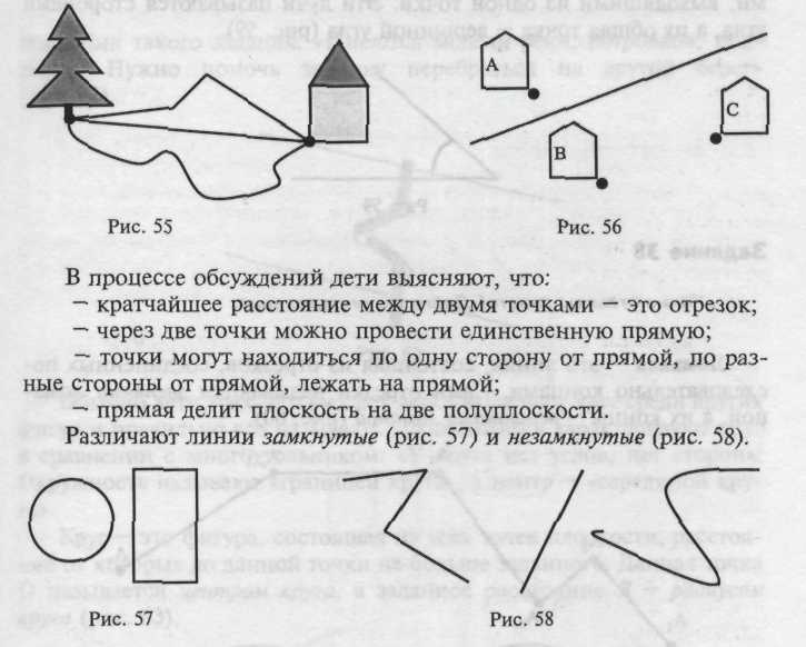 Геометрические фигуры на плоскости - student2.ru