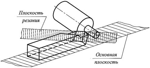 геометрические параметры и измерения - student2.ru