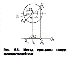 Геометрические построения в примере - student2.ru