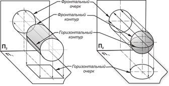 Геометрические построения в задаче 10 - student2.ru