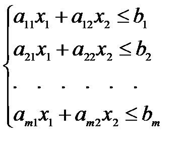 Геометрический метод решения системы линейных неравенств с двумя переменными - student2.ru