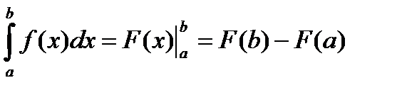 Геометричний зміст визначеного інтеграла - student2.ru