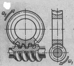 Геометрия и кинематика червячной передачи. - student2.ru