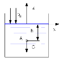 Гидростатическое давление и его свойства - student2.ru