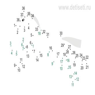 глава 1. дидактические игры, расчитаные на весь урок - student2.ru