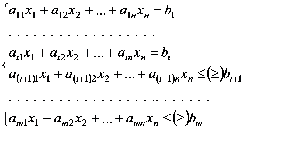 Глава 1. Линейное программирование - student2.ru