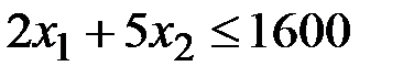 Глава 1. Линейное программирование - student2.ru