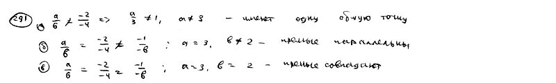 Глава 12. Общее уравнение прямой. Уравнение прямой с угловым коэффициентом. Угол между двумя прямыми. Условие параллельности и перпендикулярности двух прямых - student2.ru