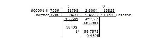 глава 2. деление длинных чисел, когда искомым являются как частное, так и остаток - student2.ru