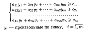 глава 22. двойственность в линейном программировании - student2.ru