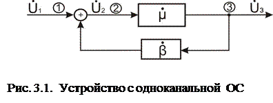 Глава 3. Обратная связь и ее влияние на параметры устройств - student2.ru