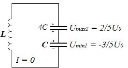 Глава 4 Свободные электрические колебания - student2.ru