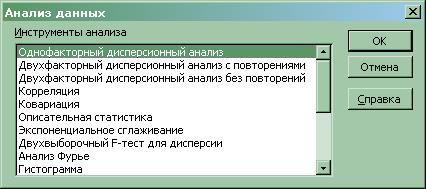 Глава 5. Построение регрессионных моделей с использованием табличного процессора EXCEL - student2.ru